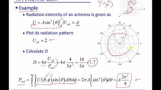 Module 15 Antenna Gain [upl. by Callean]