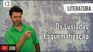 Literatura  Os Lusíadas Esquematização [upl. by Nnylyahs]