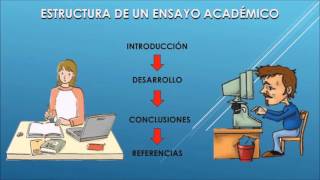 Guía básica para elaborar un Ensayo Académico [upl. by Kayley817]