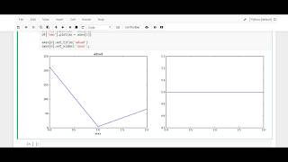 Pandas Plot  How I Use the MatPlotLib Subplot function [upl. by Evita]