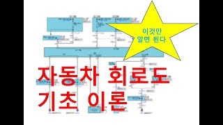 자동차 회로도 이것만 알면 된다 car electrical circuit diagram [upl. by Jarrow]