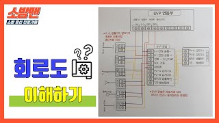 소방전기 결선 꿀팁 13탄·ENG 각종 소화 설비 회로 결선도 이해 및 개념 잡기  Fire alarm system circuit diagram explanation [upl. by Leandra]