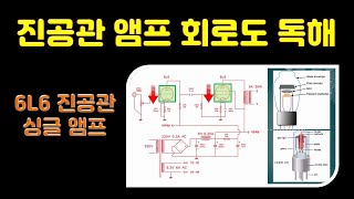 싱글 진공관앰프 회로도 독해 [upl. by Ilrebmyk1]