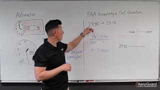 The Altimeter amp Types of Altitude – AeroGuard Flight Training Center [upl. by Osithe59]