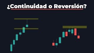 Patrones de CONTINUIDAD y REVERSIÓN Opciones Binarias [upl. by Iadrahc]