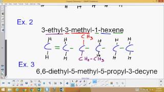 Drawing Alkanes alkenes and alkynes [upl. by Pacorro]