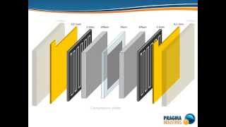 PEM Fuel Cell How it works [upl. by Emmalyn]