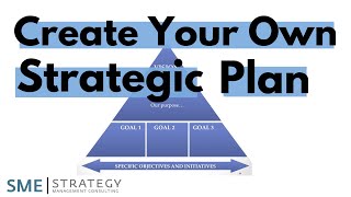 How to create your strategic plan [upl. by Asquith]