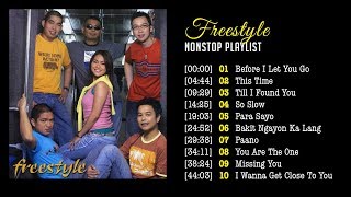 Freestyle NonStop Playlist  Greatest Hits Collection [upl. by Airahcaz454]