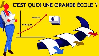 Une Grande école cest quoi exactement [upl. by Lamoree]