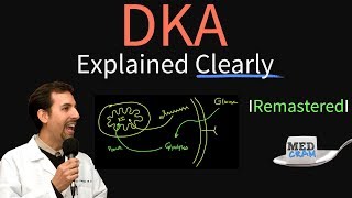 Diabetic Ketoacidosis DKA Explained Clearly Remastered  DKA Pathophysiology [upl. by Berrie]