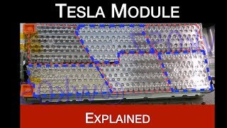 Teslas Battery Tech Explained Part 2  The Module [upl. by Julina]