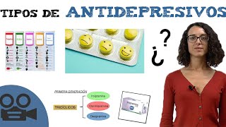 Tipos de antidepresivos  Clasificación y ejemplos [upl. by Benco]