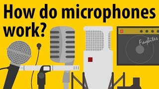 How do microphones work  Recording Explained [upl. by Lucias]