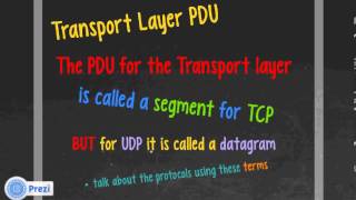 TCPIP and the OSI Model Explained [upl. by Lorou]