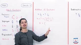 Class 5  Mathematics  Chapter 3  Lecture 1  Addition amp Subtraction of Fractions  Allied Schools [upl. by Stace]