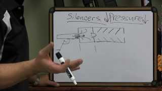 How do Silencers Work and the Science Behind them [upl. by Doowyah]