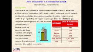 parte 1 4 lincendio e la prevenzione incendi [upl. by Ahsinod]