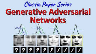 Classic Generative Adversarial Networks Paper Explained [upl. by Eiliah]