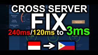 HOW TO FIX CROSS SERVER LAG IN MOBILE LEGENDS 2022  FIX YOUR LAG FRUSTRATIONS COMPLETELY PH [upl. by Goldshlag390]