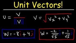 How To Find The Unit Vector [upl. by Nairb381]