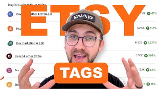 How To Write Etsy Tags Step by Step [upl. by Ydniahs133]