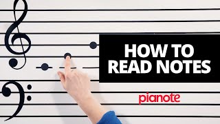 How To Read Notes Beginner Piano Lesson [upl. by Ecinad577]