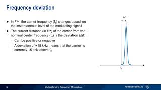 Understanding Frequency Modulation [upl. by Analle868]