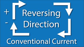 Conventional vs Electron Flow Current Flow [upl. by Nyltac846]