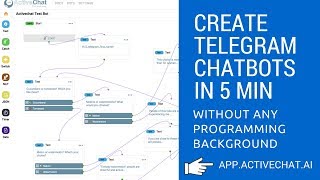 How to create Telegram chatbot in 5 minutes with no programming knowledge  Telegram bot tutorial [upl. by Urson]