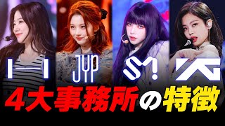 HYBE、JYP、SM、YGの各々のやり方と評判【KPOP初心者必見】LE SSERAFIM・AESPA・BLACKPINK・NewJeans・NMIXX・ITZY [upl. by Jacquet495]