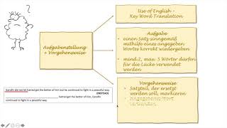 Abschlussprüfung Englisch Keyword Transformation [upl. by Yenitsed]