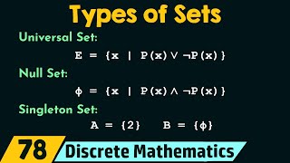 Types of Sets  Universal Null and Singleton [upl. by Oaoj802]