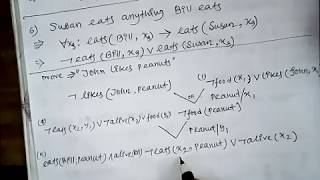 Resolution in predicate logic example [upl. by Padget]