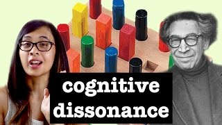 What is Cognitive Dissonance Theory [upl. by Dominique]