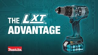 MAKITA – The LXT® Advantage [upl. by Noseimaj]