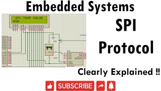 ESEN40 SPI PROTOCOL WITH EXAMPLE  Embedded Systems [upl. by Aneg827]