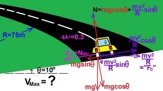 Physics 6 Newtons Second Law and Circular Motion 6 of 10 Banked Road with Friction [upl. by Arres]