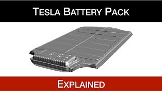 Teslas Battery Tech Explained Part 3  The Pack [upl. by Biondo]