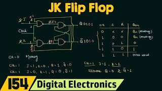 Introduction to JK flip flop [upl. by Gaven]