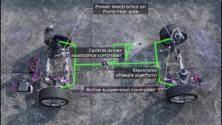 How Active Suspension works Animation [upl. by Fergus]