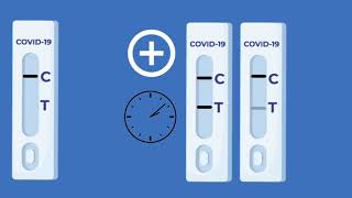 UTILISATION DES AUTOTESTS COVID19 [upl. by Leizahaj]