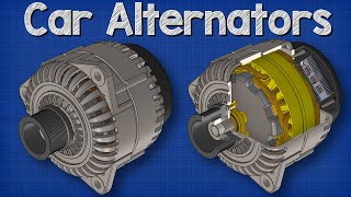 How Alternators Work  Automotive Electricity Generator [upl. by Ttergram]