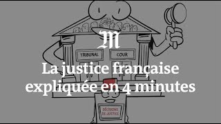 Le fonctionnement de la justice française expliqué en quatre minutes [upl. by Aranat]