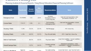 VIDEO Presentation Griffin Family Financial Plan by Angela Moore for Dalton Capstone Plan Course [upl. by Ecnarretal]