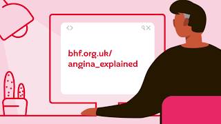 What is angina [upl. by Neomah470]