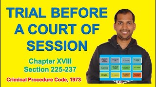 Trial before a Court of Sessions  Section 225  237  CrPC [upl. by Sevik]