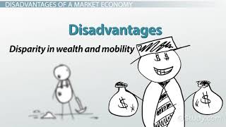 What is a Market Economy Definition Advantages Disadvant [upl. by Atela]