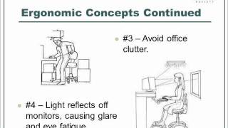 Introduction to Ergonomics [upl. by Sarnoff237]