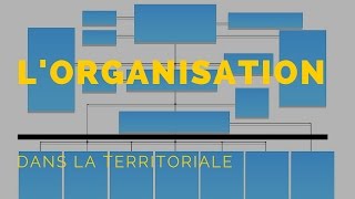 Lorganisation de la fonction publique territoriale [upl. by Gagnon767]